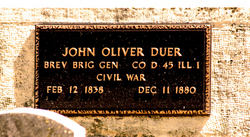 John Oliver Duer