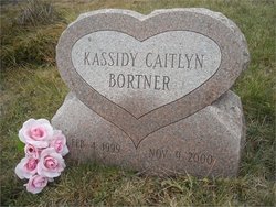 Kassidy Caitlyn Kassie Bortner