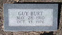 Guy Burt