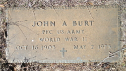 John Alton Burt