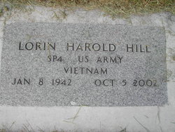 Lorin Harold Hill